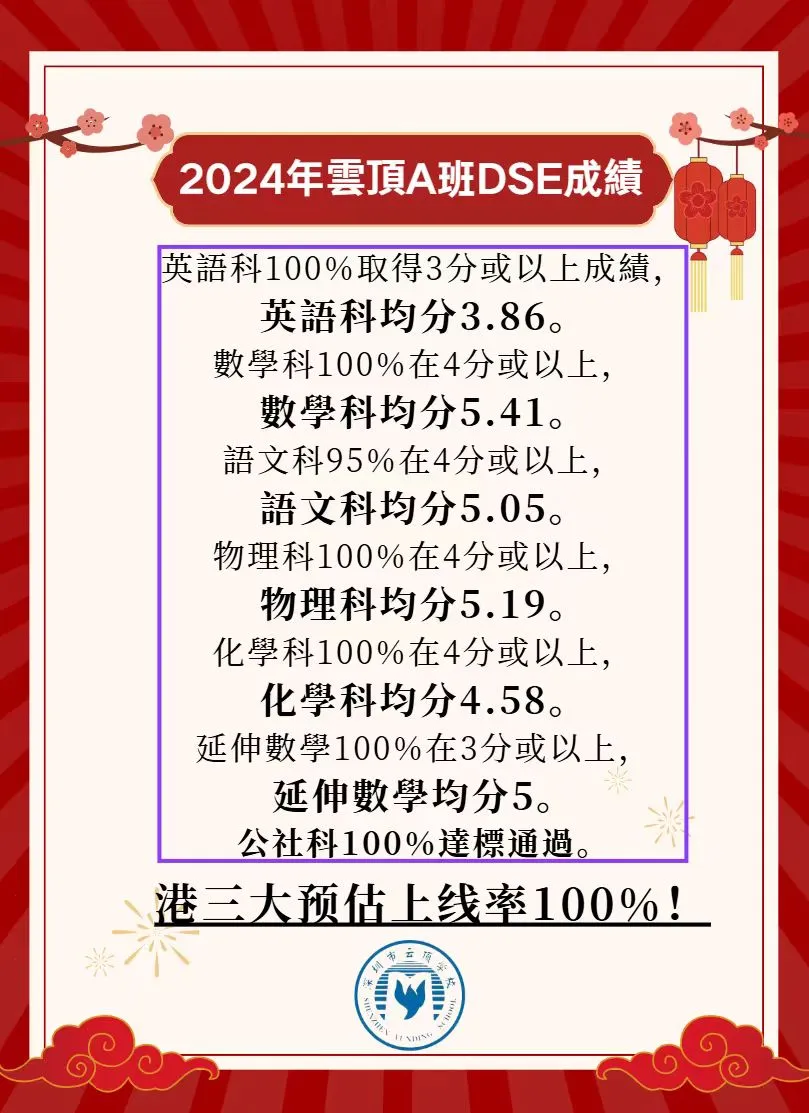 官宣 | 25届DSE将于9月11日接受报名（附今年深圳DSE学校成绩）