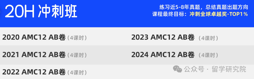 什么是AMC数学竞赛？AMC10/12竞赛知识点+备考课程！附AMC竞赛考试时间！