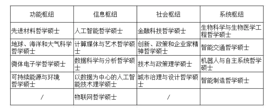 刚刚！名校中外合作办学项目突然停办！