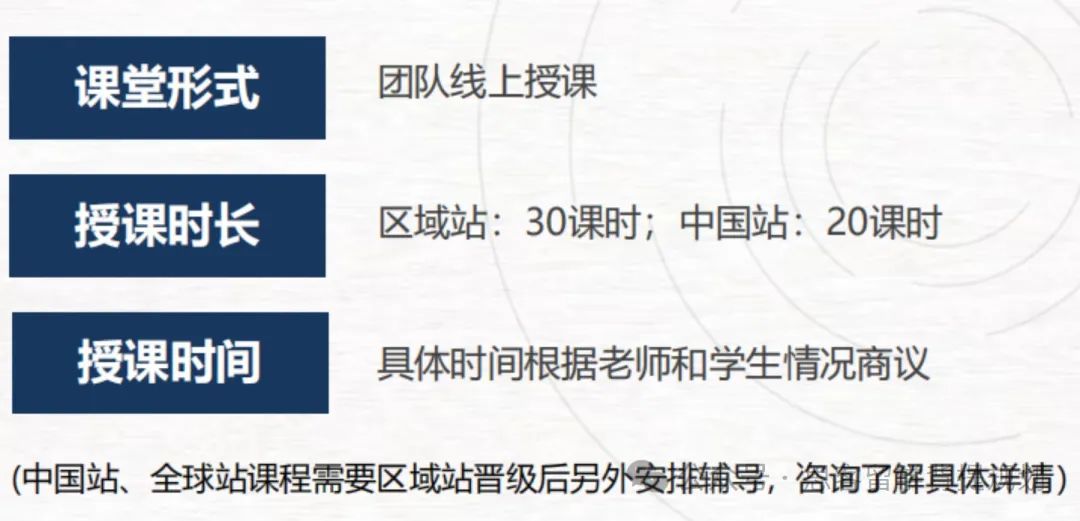 NEC商赛可以跨校组队吗？能个人参赛吗？NEC商赛组队后想再更换队友可以吗？