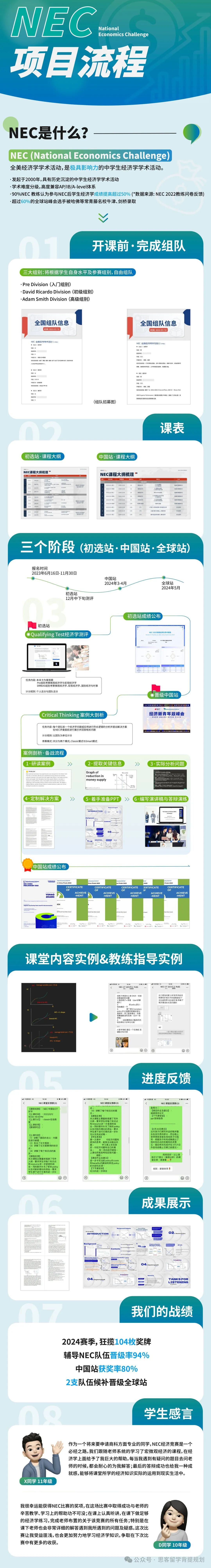 NEC商赛可以跨校组队吗？能个人参赛吗？NEC商赛组队后想再更换队友可以吗？