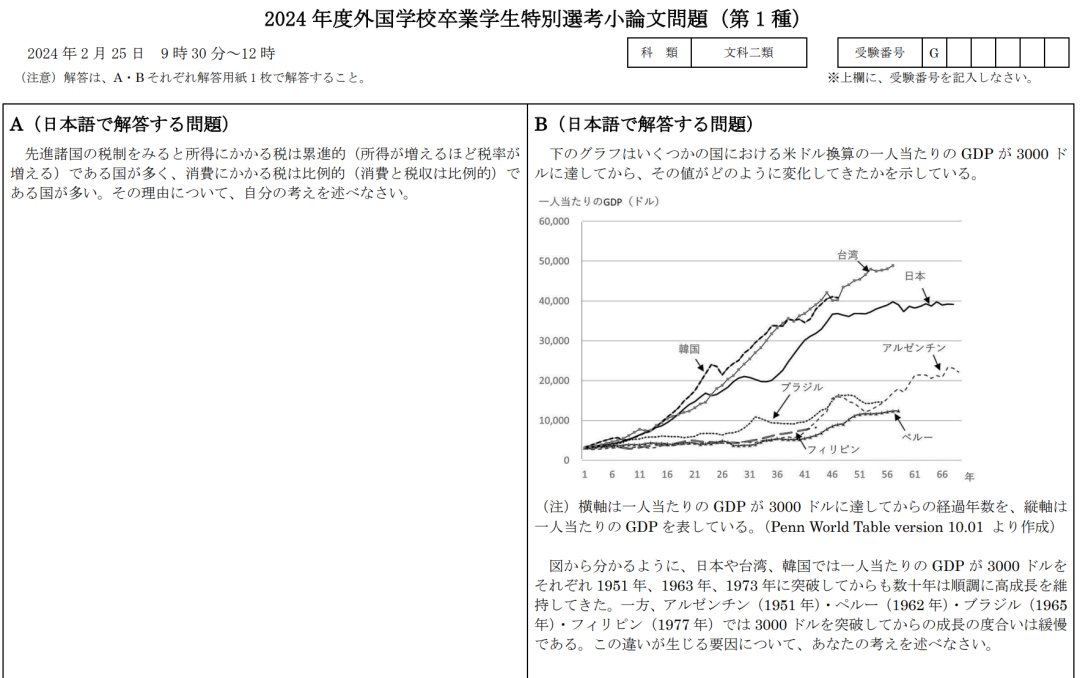 又是一年出愿季，在日本申大学到底有多复杂？