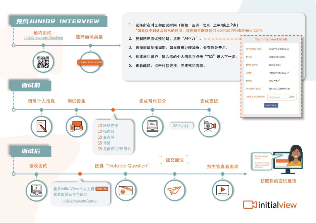 美本申请第三方面试InitialView 全面解析