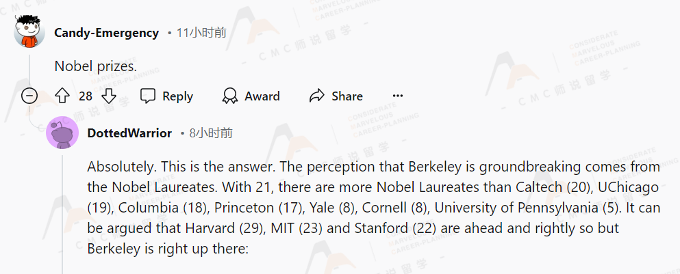 加州大学伯克利在亚洲名声堪比HYPSM？国外网友已经吵疯了！