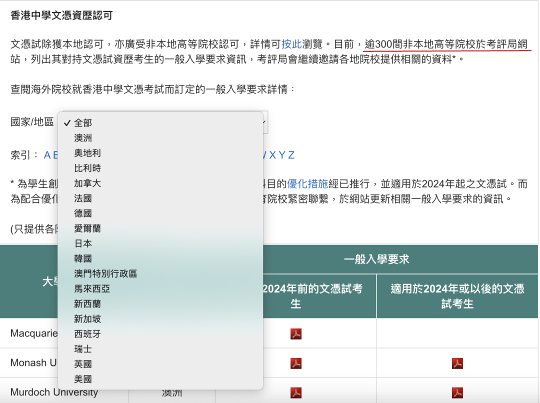 DSE考试报名将于明日开启！香港高考成绩可以申请哪些海外院校？