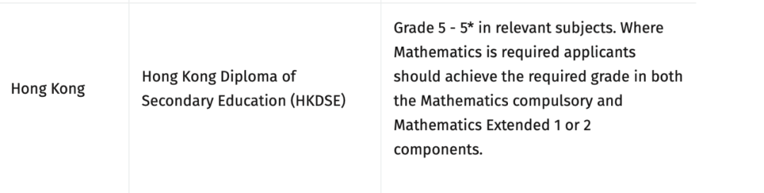 DSE考试报名将于明日开启！香港高考成绩可以申请哪些海外院校？