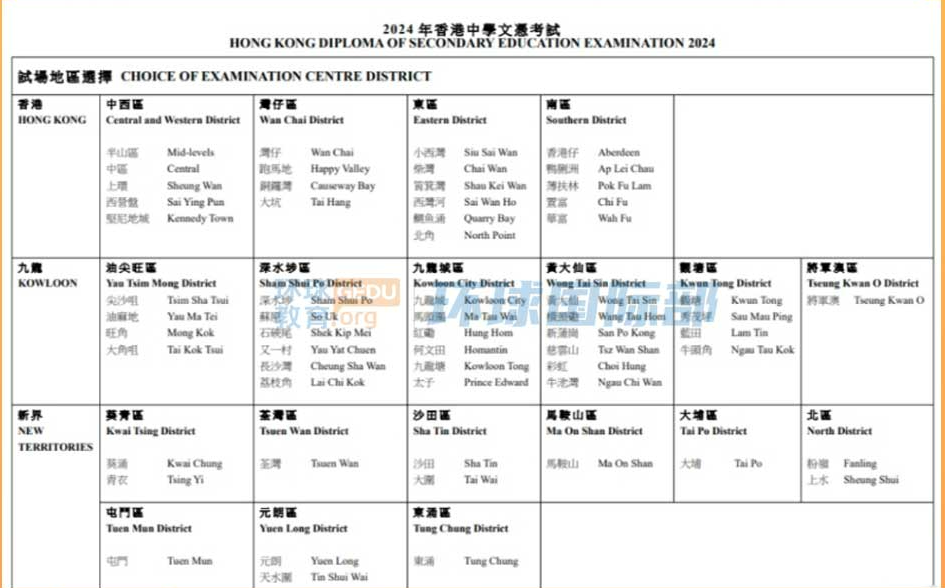 DSE报考这周开始！保姆级攻略来袭，手把手教你网上报名无失误！