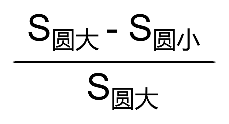 晋级 AIME，备考时得学会的解题思路