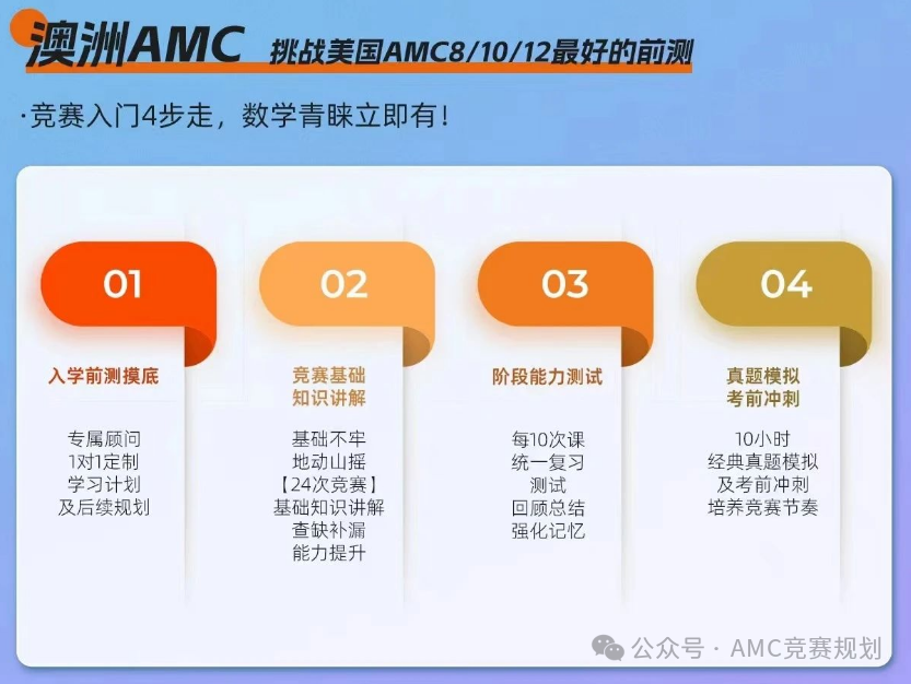 报名即将截止！2024年澳洲AMC考试信息&报名常见问题