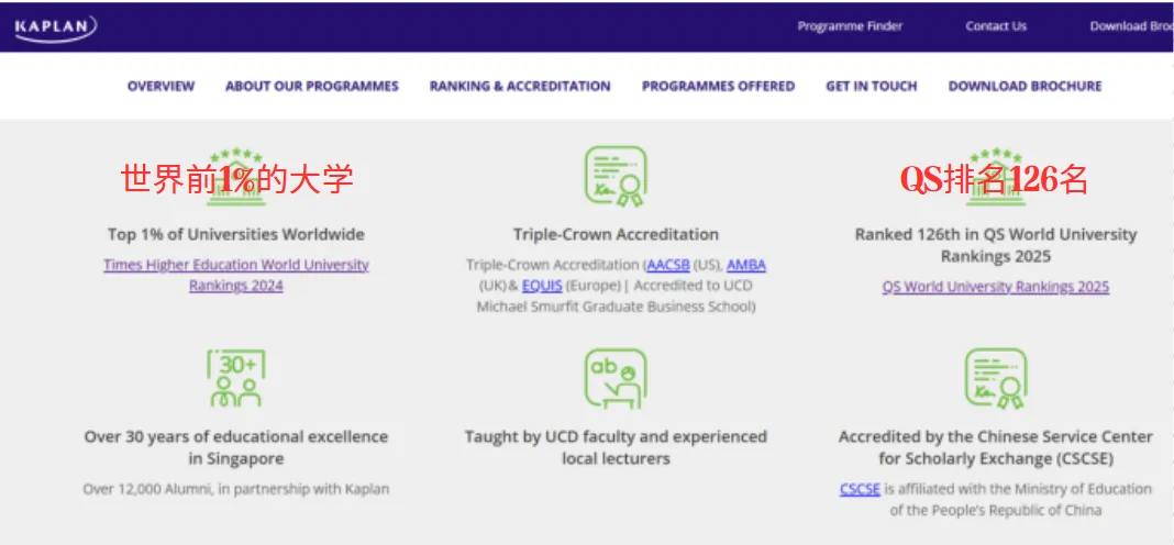 深入探索新加坡Kaplan：领略爱尔兰国立都柏林大学的卓越魅力