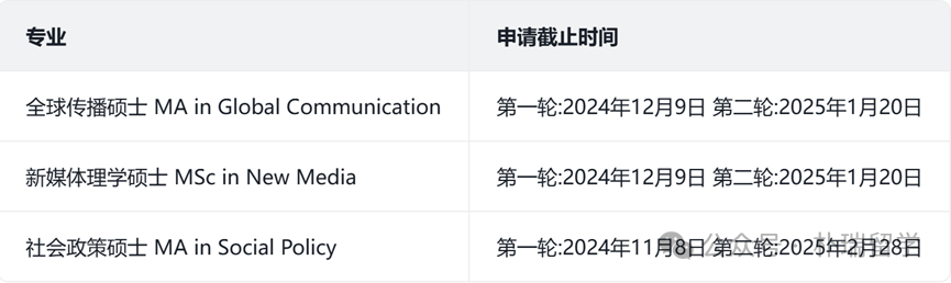 港前三大学再次大规模更新招生信息-新推出硕士课程、申请条件、期限一览