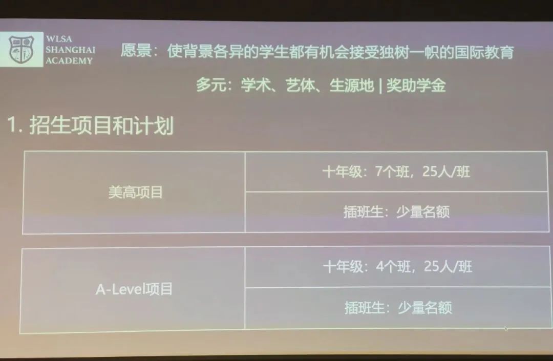 WLSA 2025招生安排已出！8场春秋考试日期全部确定，要求变化详细盘点