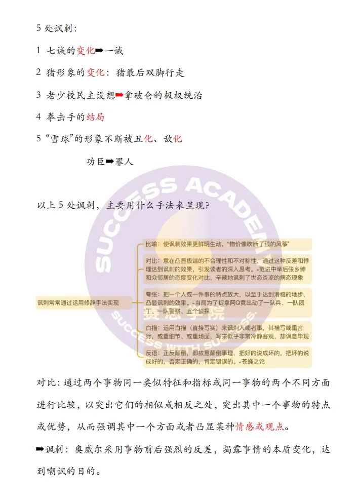 MYP中文有多重要？DP中文打好基础全靠它了！（内附书单和高分经验）