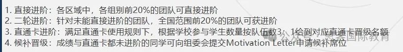 25年CBPA竞赛报名开启！组别选择/考察内容/奖项设置/辅导流程一文讲清！