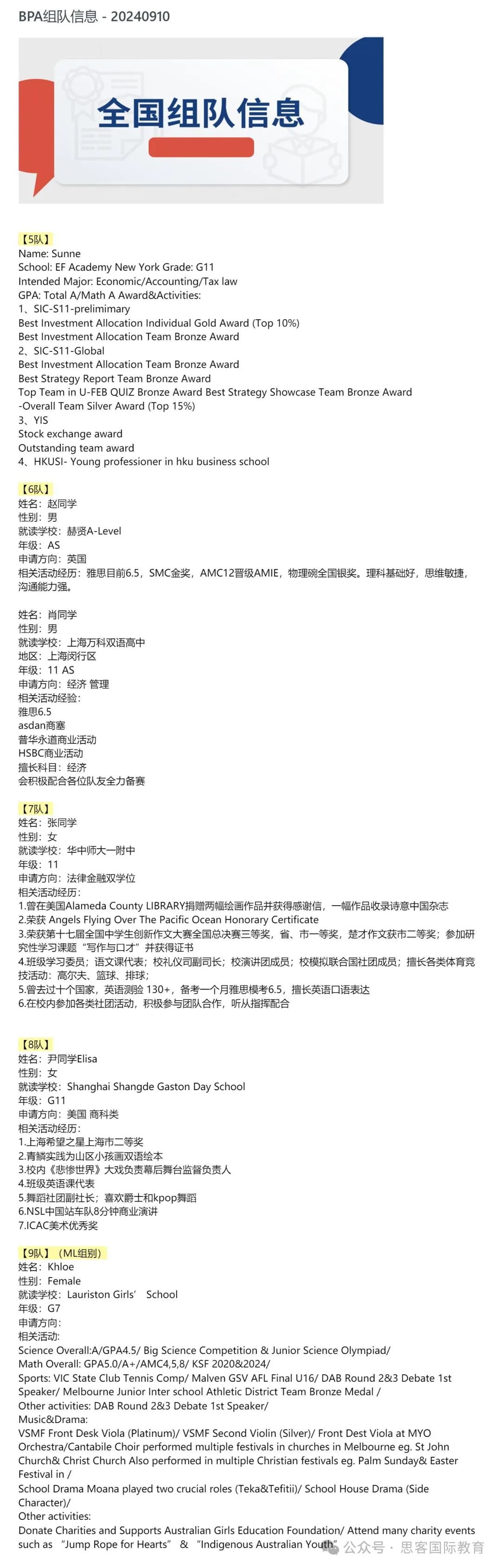 25年CBPA竞赛报名开启！组别选择/考察内容/奖项设置/辅导流程一文讲清！