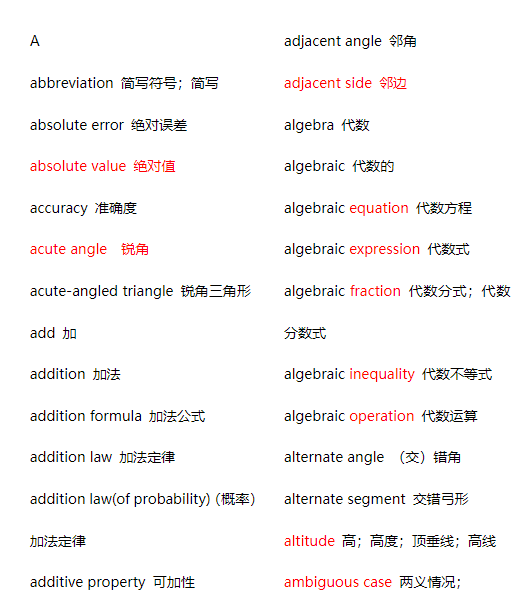 AMC8数学竟赛代报名？AMC8报名指南+代报名服务！