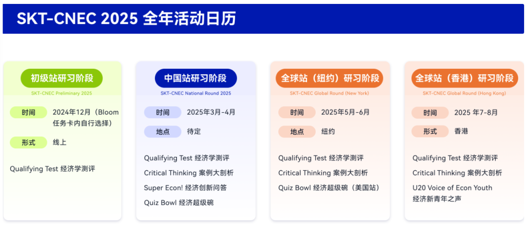 2024-2025NEC竞赛报名及考试时间，附NEC报名通道！