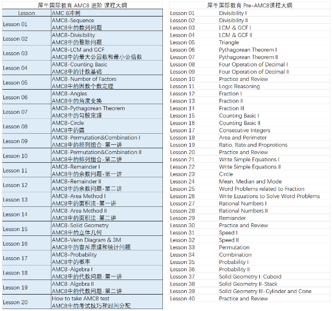 杭州AMC8数学竞赛培训课程，适合3-8年级学生