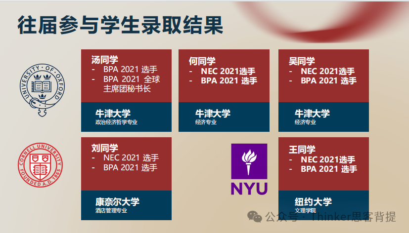 BPA竞赛什么时候报名？BPA商赛真题分析！2024 BPA组队招募中