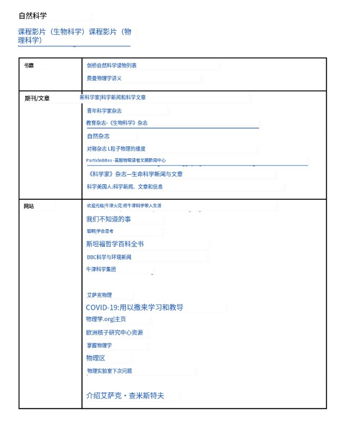 全明星盘点 | 牛剑力荐的课外活动，冲刺G5助推器！