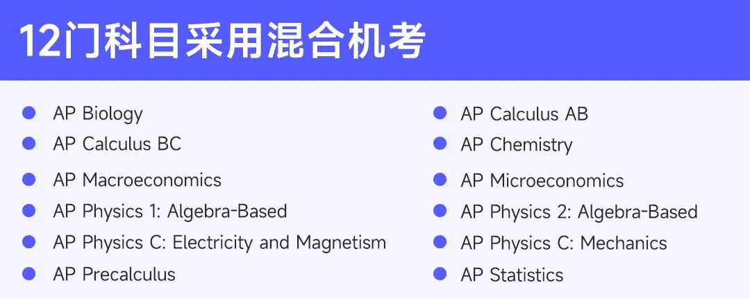 重磅！CB官方公布AP课程的最新内容！附学习攻略