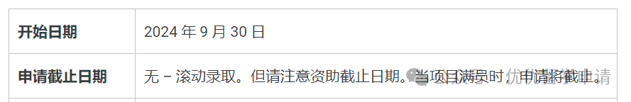 港三和G5中的大健康泛商科专业汇总+解析！