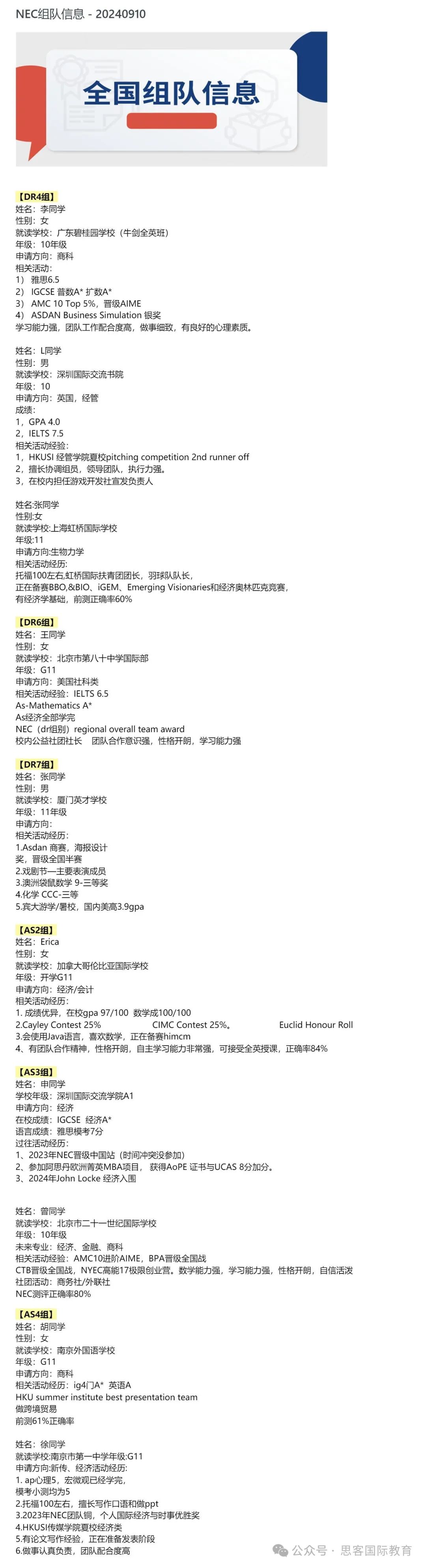 NEC商赛报名中！不同年级和基础如何选择Pre组/DR组/AS组？附NEC商赛组队信息