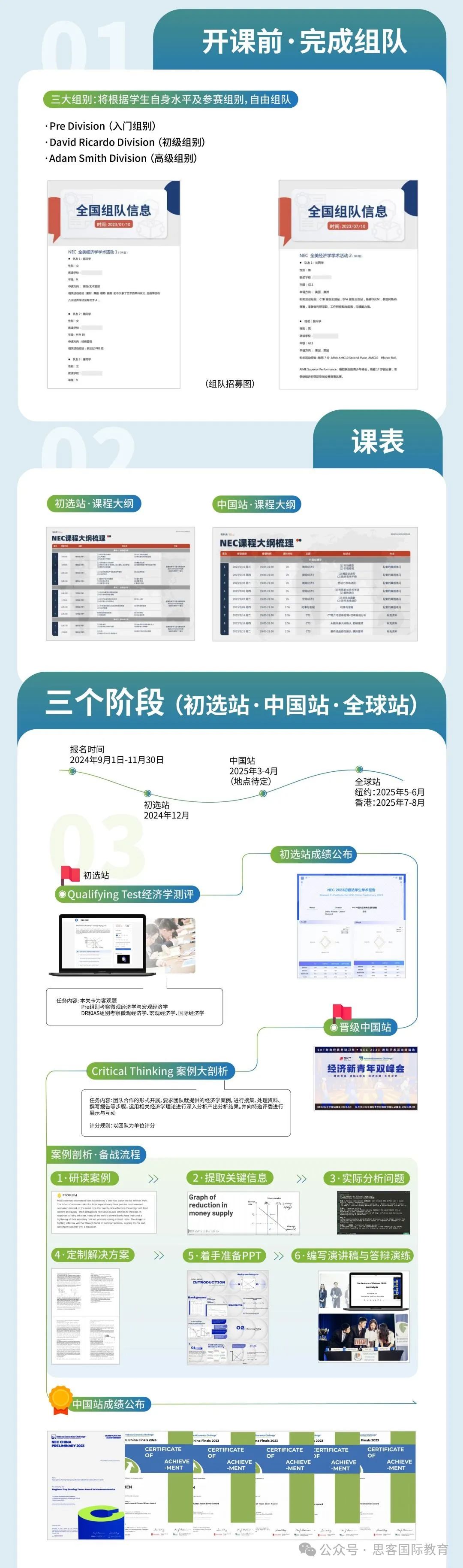 NEC商赛报名中！不同年级和基础如何选择Pre组/DR组/AS组？附NEC商赛组队信息