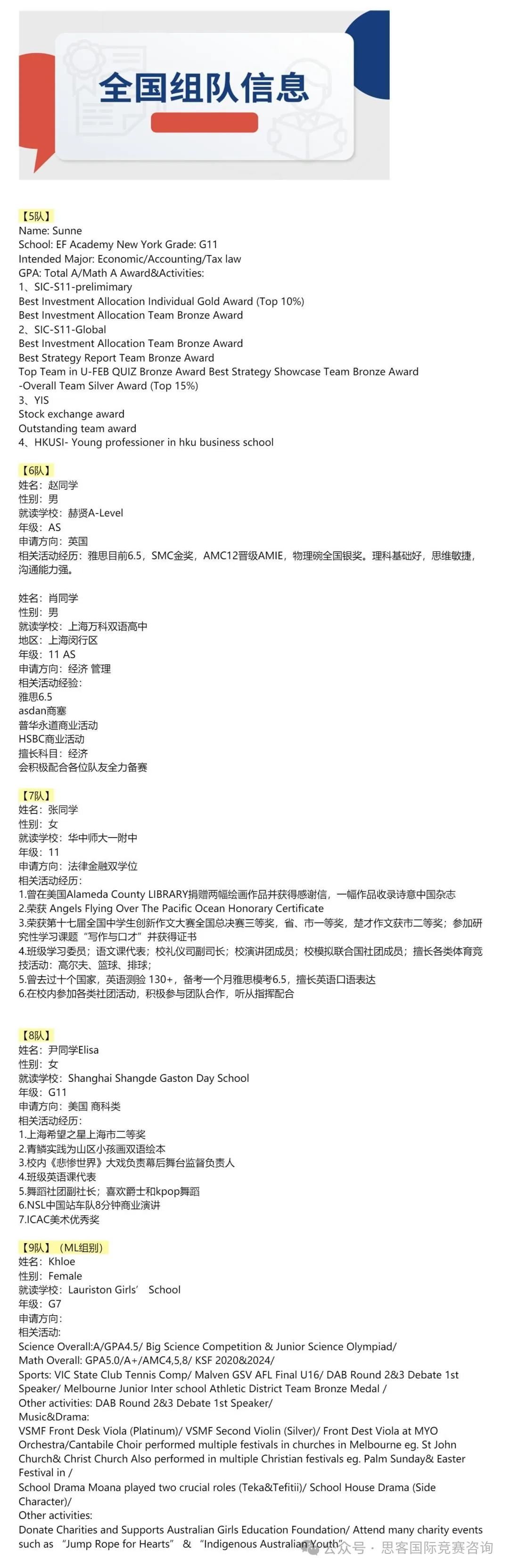 商科生都在打BPA商赛含金量/赛事规则汇总！2025新赛季BPA竞赛组队中！