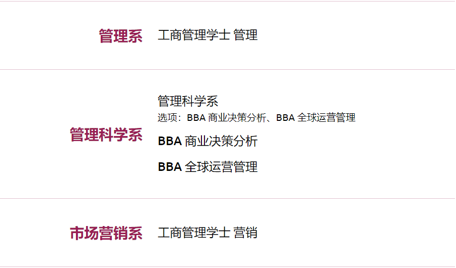 香港城市大学、岭南大学、科技大学陆续公布2025本科国际生招生安排！