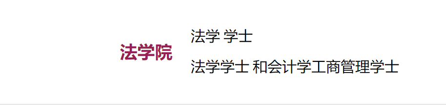 香港城市大学、岭南大学、科技大学陆续公布2025本科国际生招生安排！