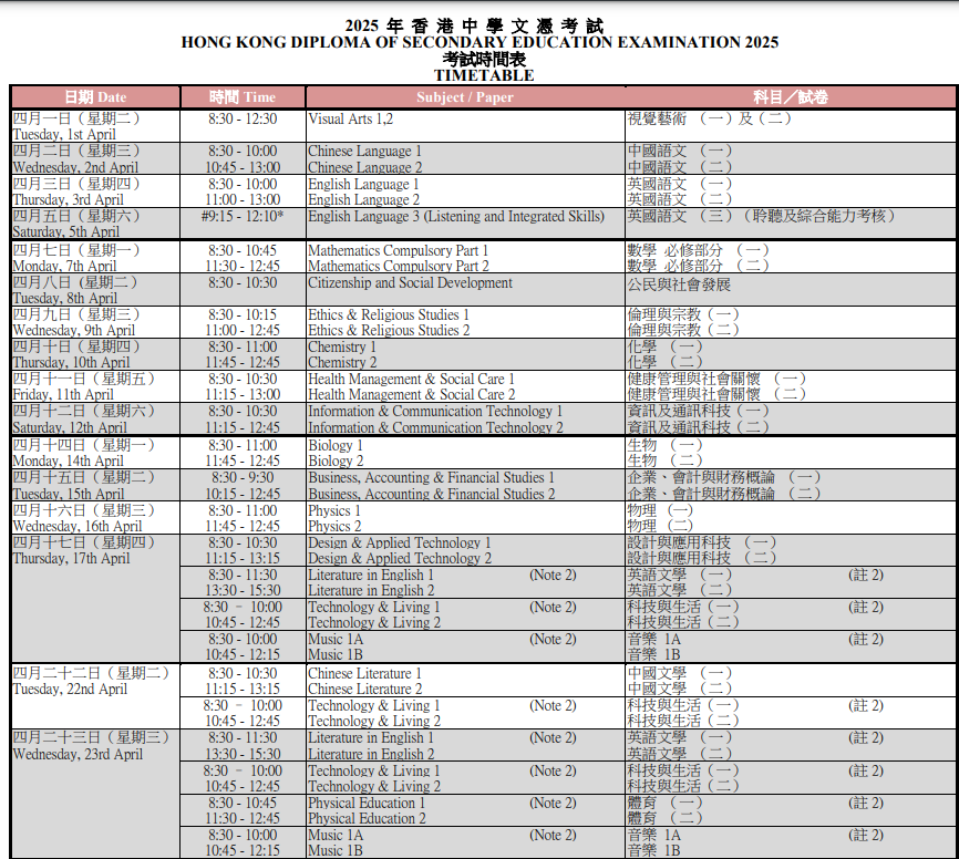 2025年DSE开始报名！现在转轨还来得及吗？