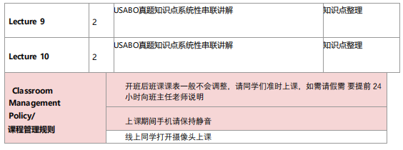 上海秋寒季BBO&USABO培训课程小班课/一对一介绍！为2025年冲双金提前准备！