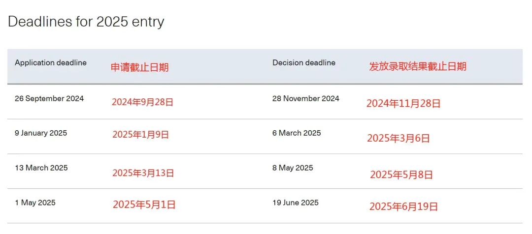 25fall帝国理工商学院硕士申请已开放，附申请要求解读！