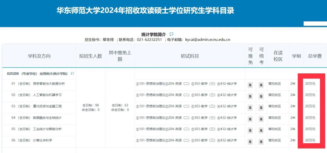 你敢相信？国内读研成本飙升至45万！留学性价比渐显，如何选择更明智？