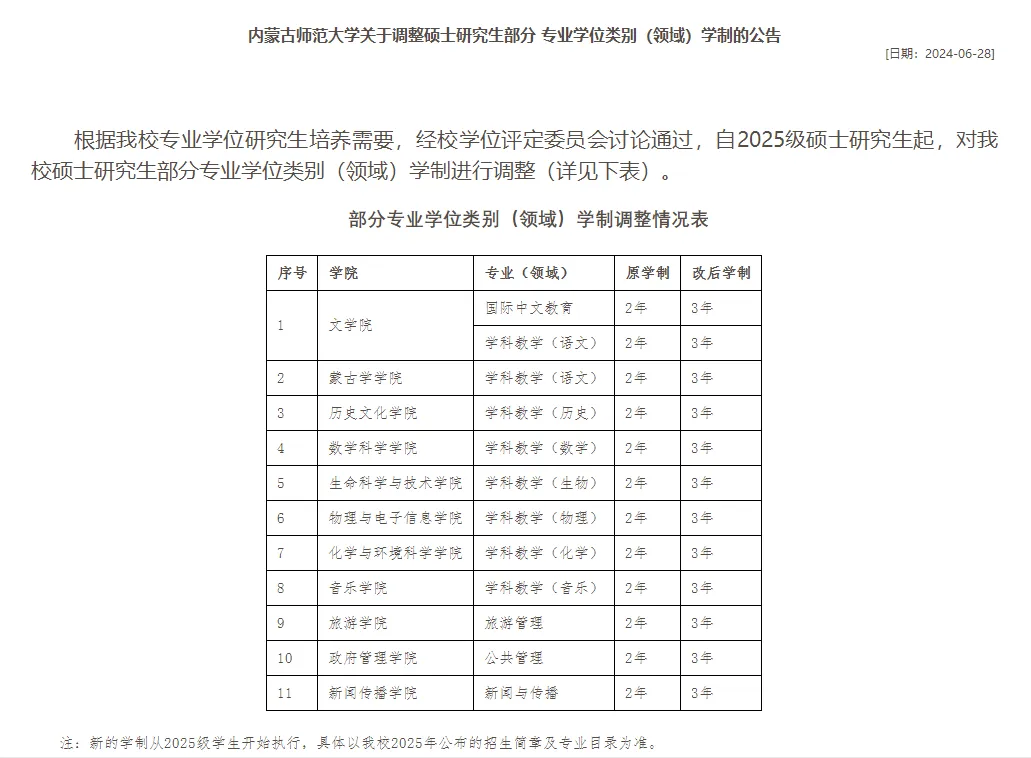 你敢相信？国内读研成本飙升至45万！留学性价比渐显，如何选择更明智？