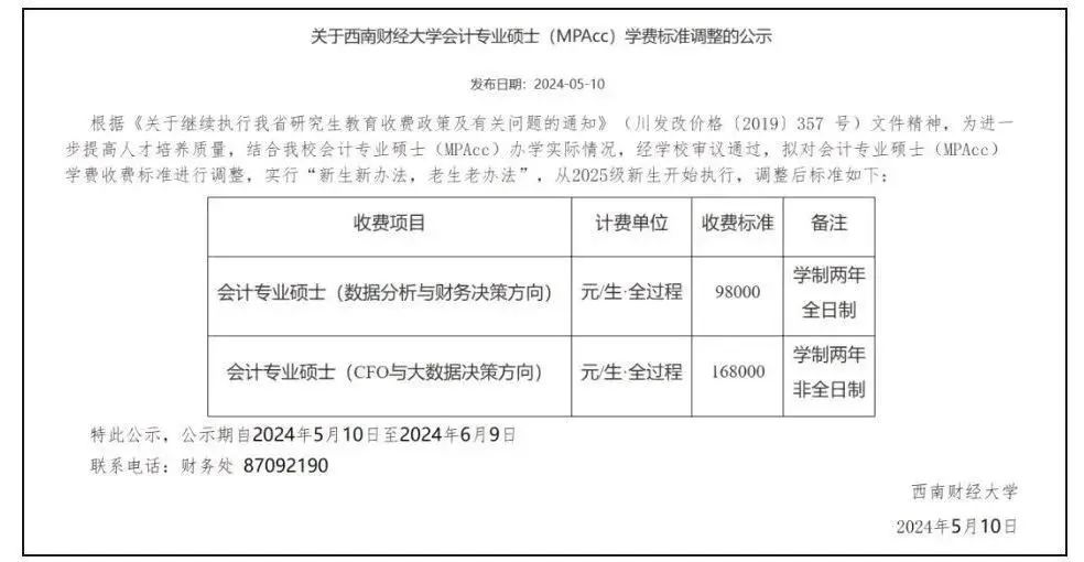 你敢相信？国内读研成本飙升至45万！留学性价比渐显，如何选择更明智？