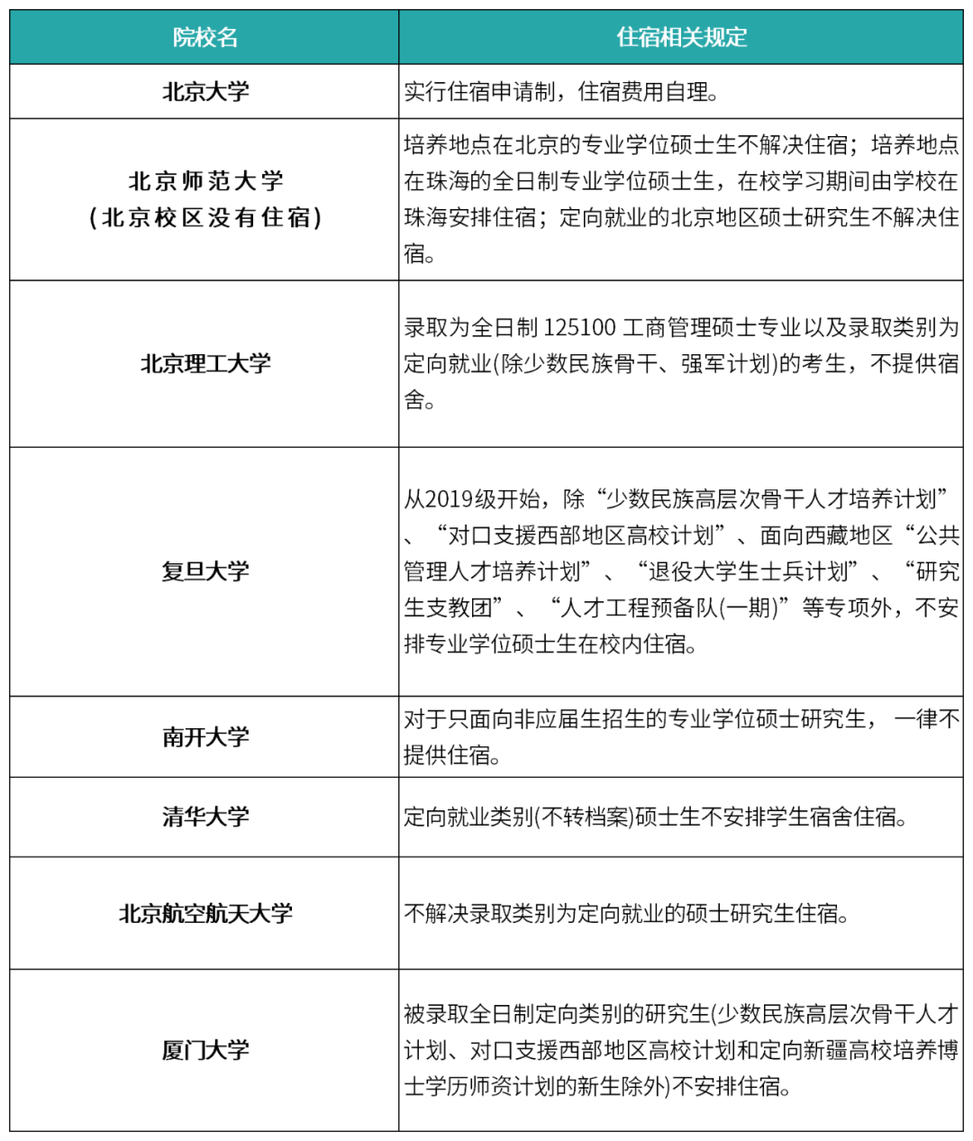 你敢相信？国内读研成本飙升至45万！留学性价比渐显，如何选择更明智？