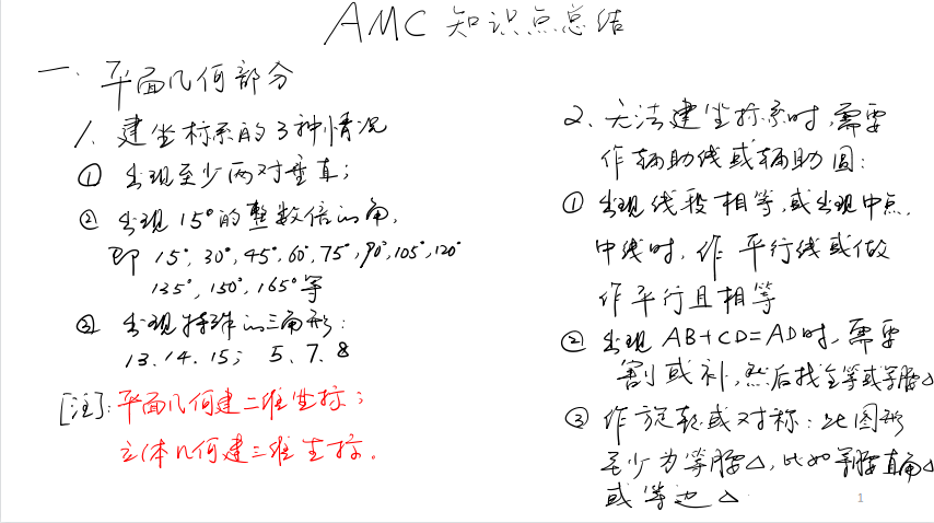 2024年AMC12考试时间安排，AMC12相当于国内数学什么水平？