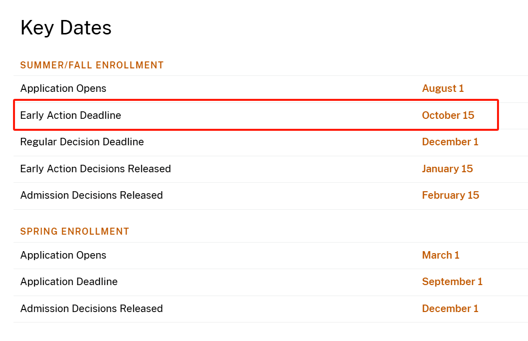 2025Fall美本EA/ED/RD阶段申请截止日期汇总！