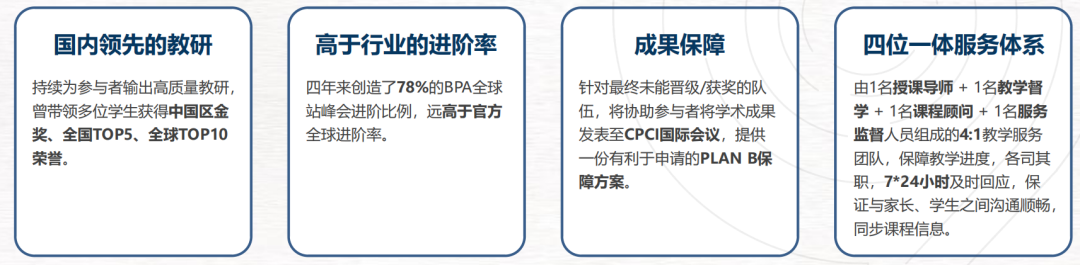 25年BPA商赛放题，参赛前须知BPA竞赛规则！