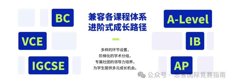 2025年NEC竞赛报名启动！你想知道的都在这里！NEC竞赛组队+辅导！