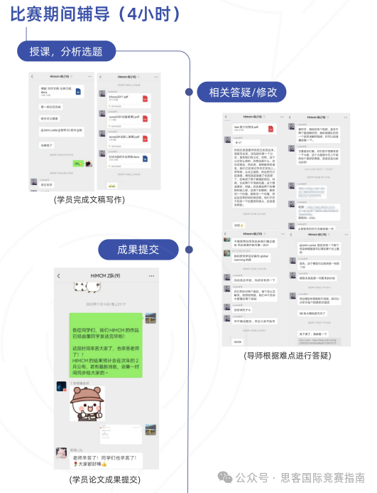 为什么建议国际生参加HiMCM竞赛？HiMCM数学建模竞赛培训助你冲O奖！