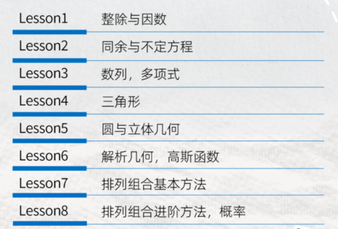 AMC10/12短期or长期如何备考?机构名师带你轻松拿捏~