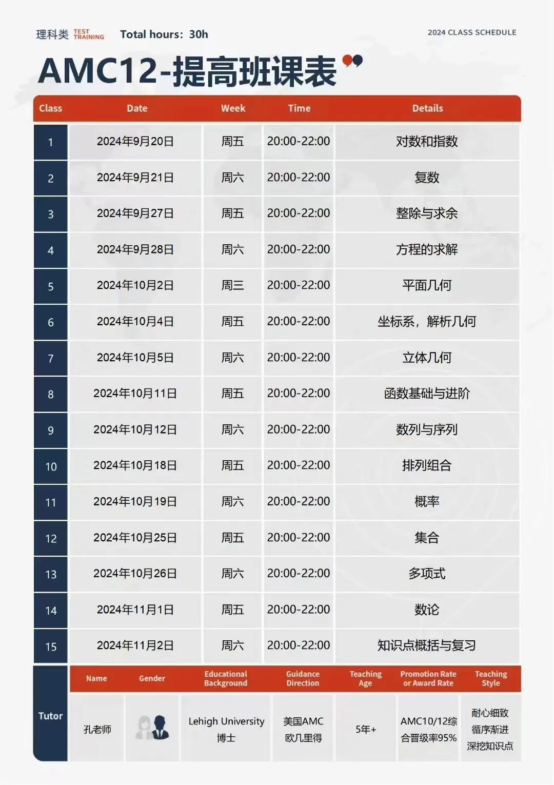 AMC竞赛含金量超高！一文详解2025年AMC时间安排/备考规划