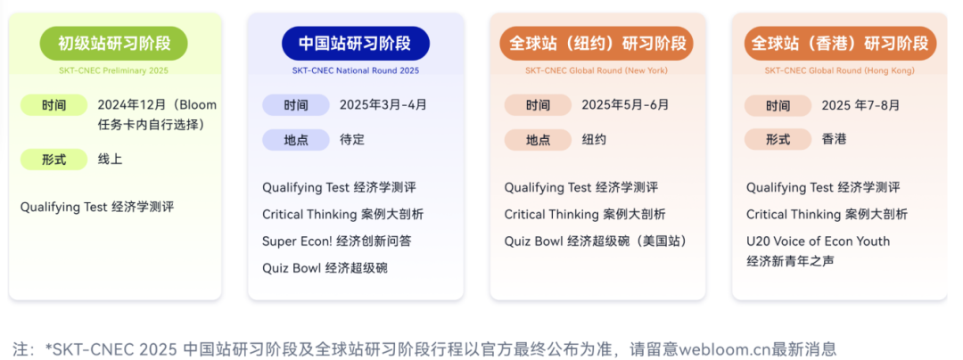 NEC重磅升级CNEC，解锁未来政商财经菁英的摇篮！