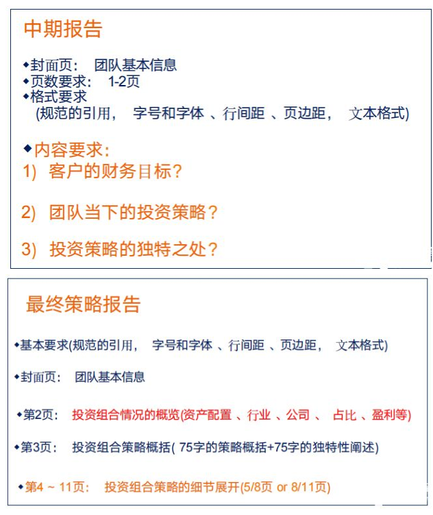 2024年沃顿商赛比赛时间轴 | 附沃顿商赛名师课程！