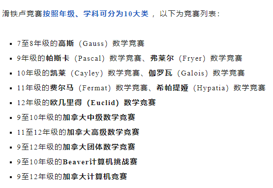 ​加拿大COMC数学竞赛是什么？竞赛详情介绍！