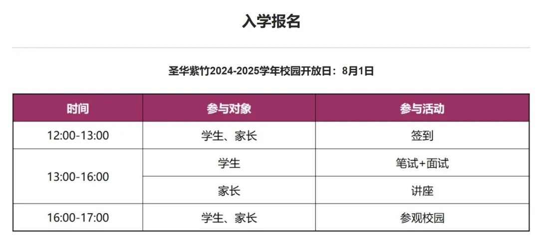 国际生必看：上海头部IB学校2024届爬藤、申牛剑战绩如何？