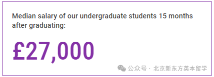 G5资料库：2025年伦敦政经41个专业官方指南&申录数据&毕业薪资汇总